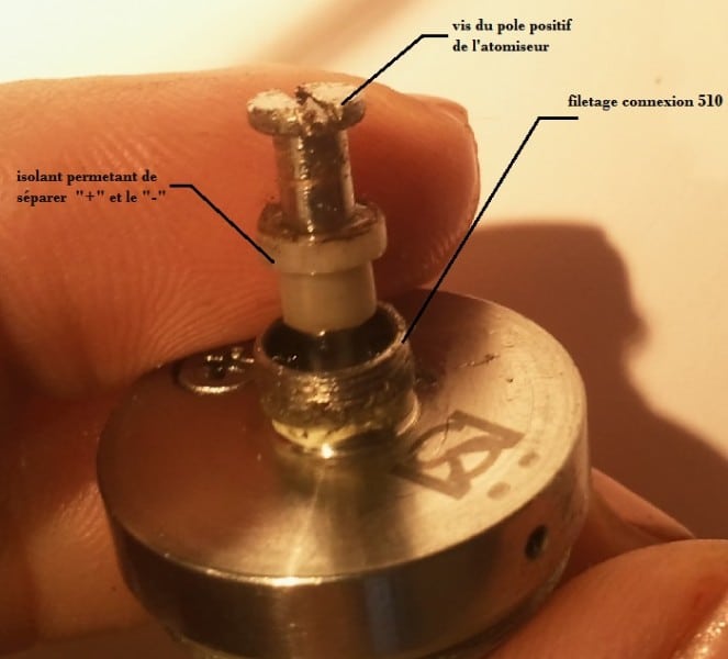 Chauffet et surchauffe Schéma 3