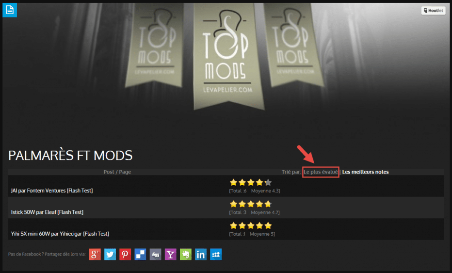 LePlusEvaluéMods