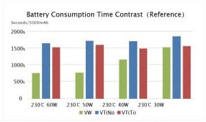 Evic-vt (5)