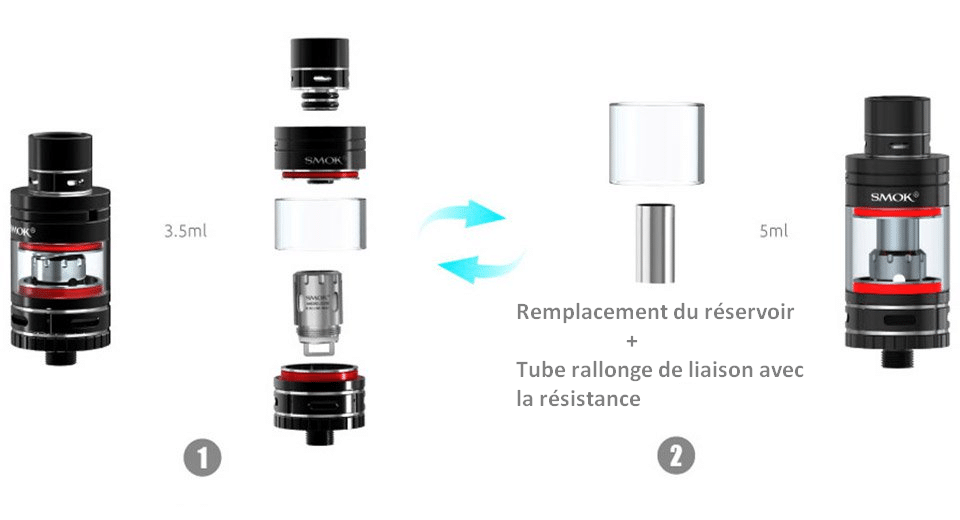 micro TFV 4 changement tank