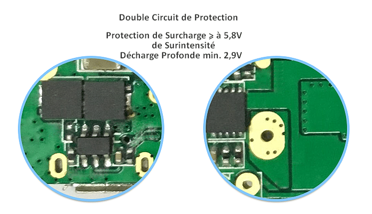 circuits protection batt