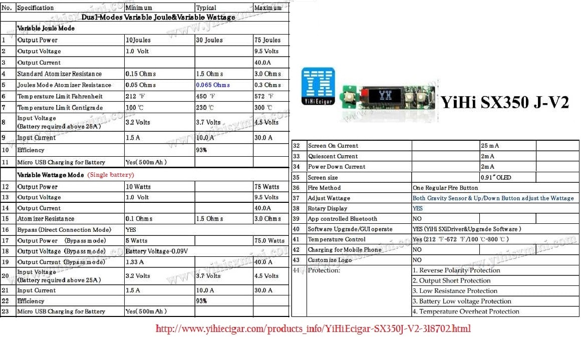 stingray-box-le_chipset1