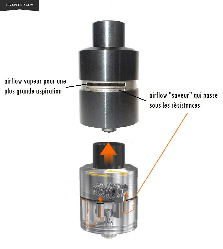 lynx-airflow-2