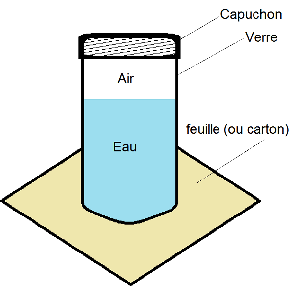 Les fuites d’atomiseurs !
