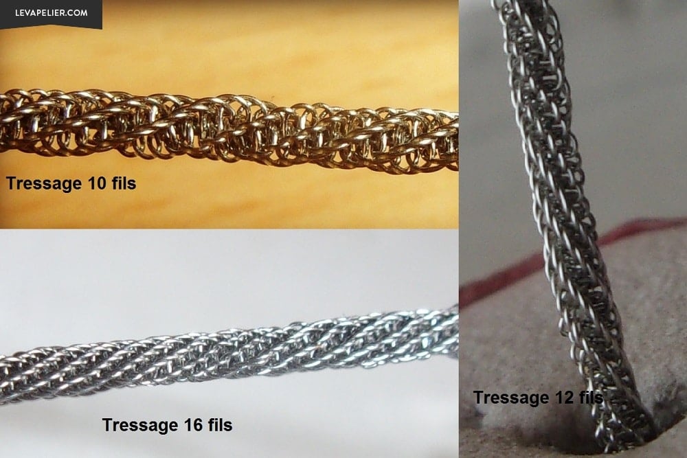 Comment créer un Shogun Coil ! - 3