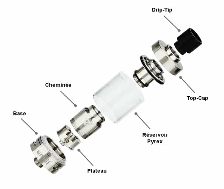 Artisan RTA par Envii - 11