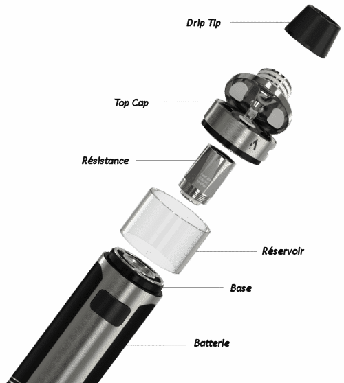 CuAIO D22 par Joyetech - 1