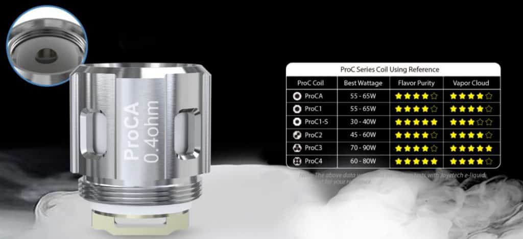 Kit Espion Solo / Procore Air par Joyetech - 6