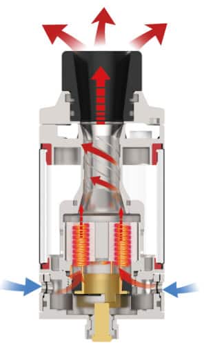 Zephyrus V3 Kit OCC par UD - 9