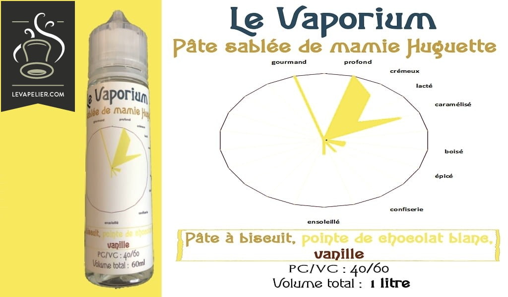 Pâte Sablée de Mamie Huguette par Le Vaporium