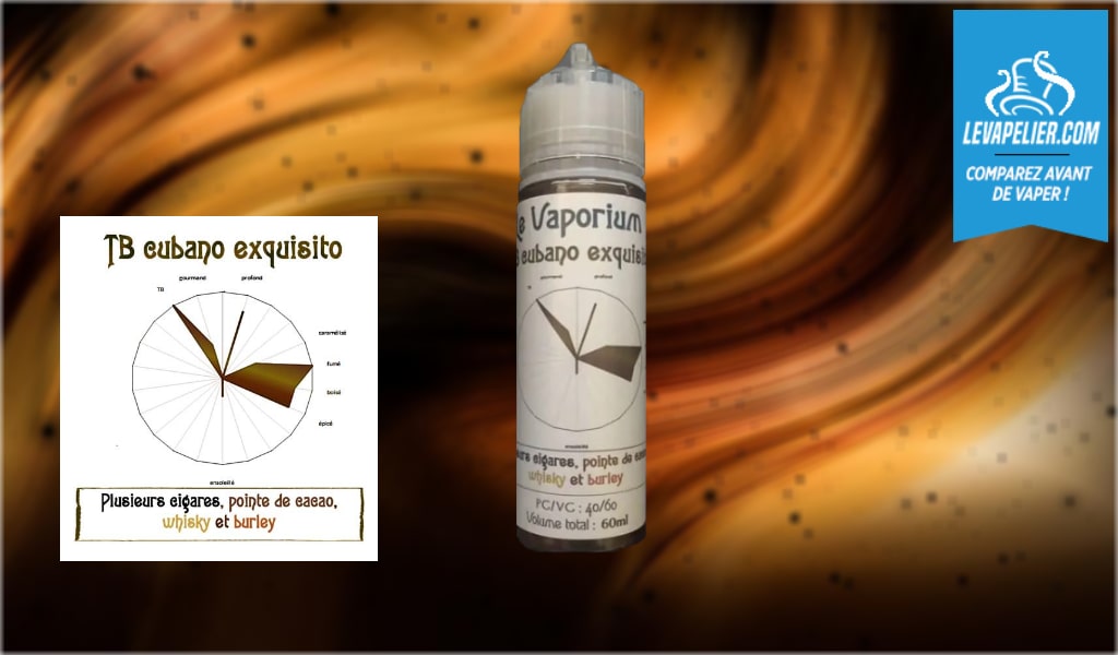 TB Cubano Exquisito par Le Vaporium